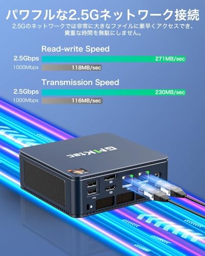 ミニPC　GMKtec 小型　SSD GMKtec ミニPC AMD Ryzen 7 5825U (8C/16T 最大 4.50GHz) mini pc 16GB SSD