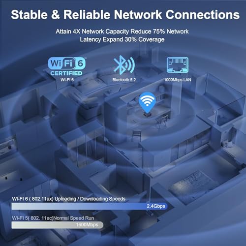 Beelink 第12世代Intel Alder Lake-N100プロセッサー（最大3.40GHz